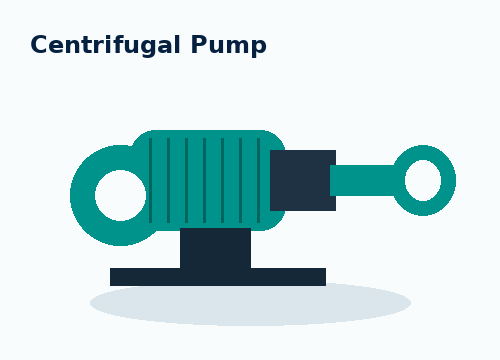 Centrifugal Pump