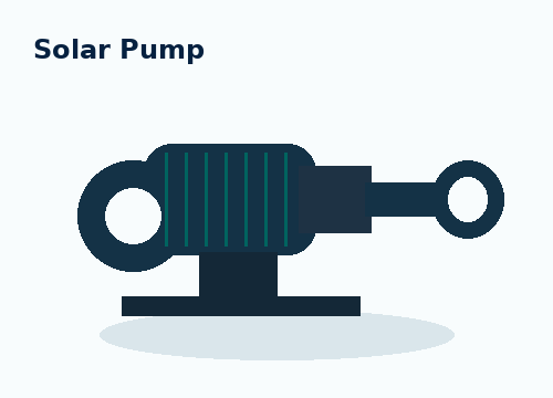 Solar Pump